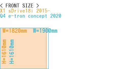 #X1 sDrive18i 2015- + Q4 e-tron concept 2020